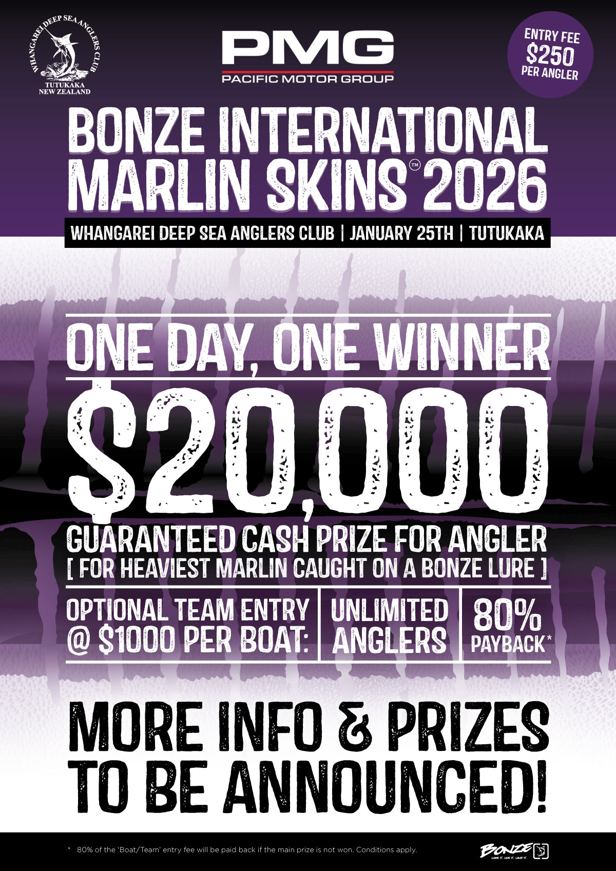 Bonze International Marlin Skins 2020