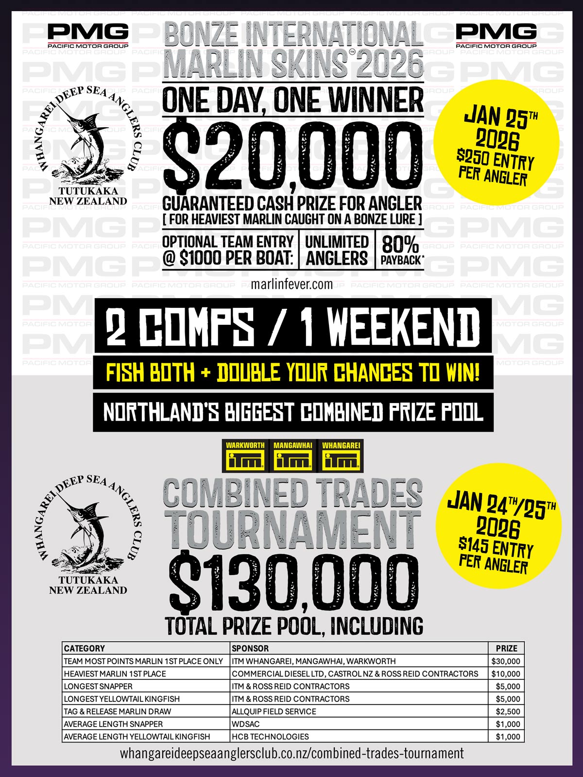 Bonze International Marlin Skins 2020